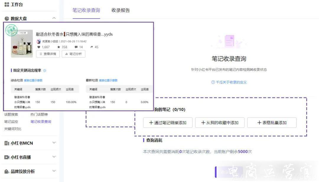 小紅書博主數(shù)據(jù)增長發(fā)力點在哪里?這3招對癥下藥